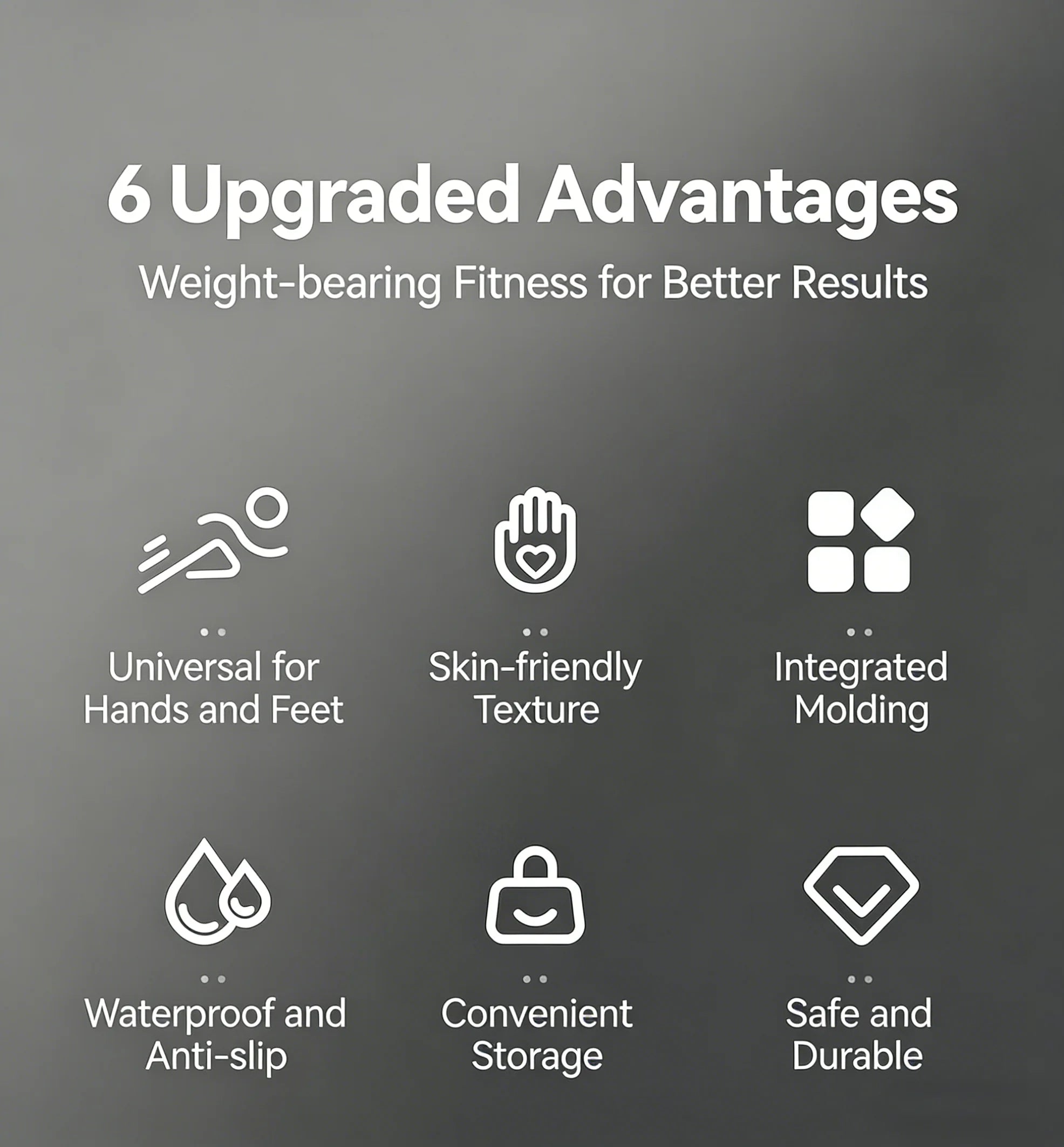 Adjustable Weight Training Wrist & Ankle Straps