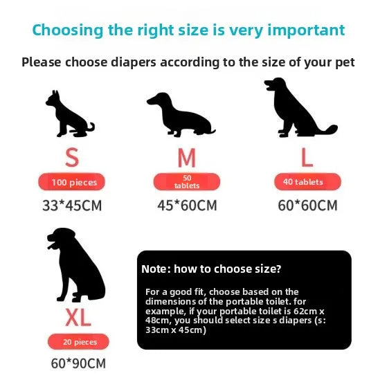 Professional Extra-Thick Disposable Training Pads – Super-Absorbent Leak-Proof Dog Pee Pads with Rapid Odor Neutralization