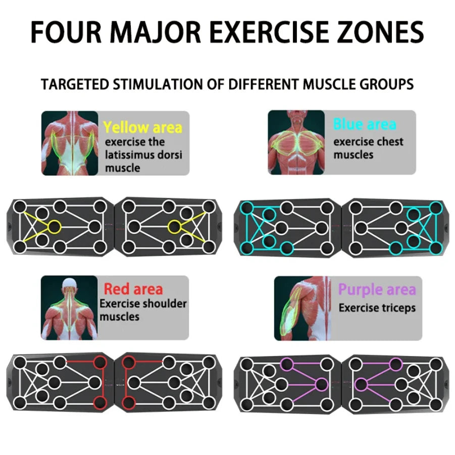 Multi-Function Color-Coded Push-Up Board System - Home Gym Strength Training Equipment