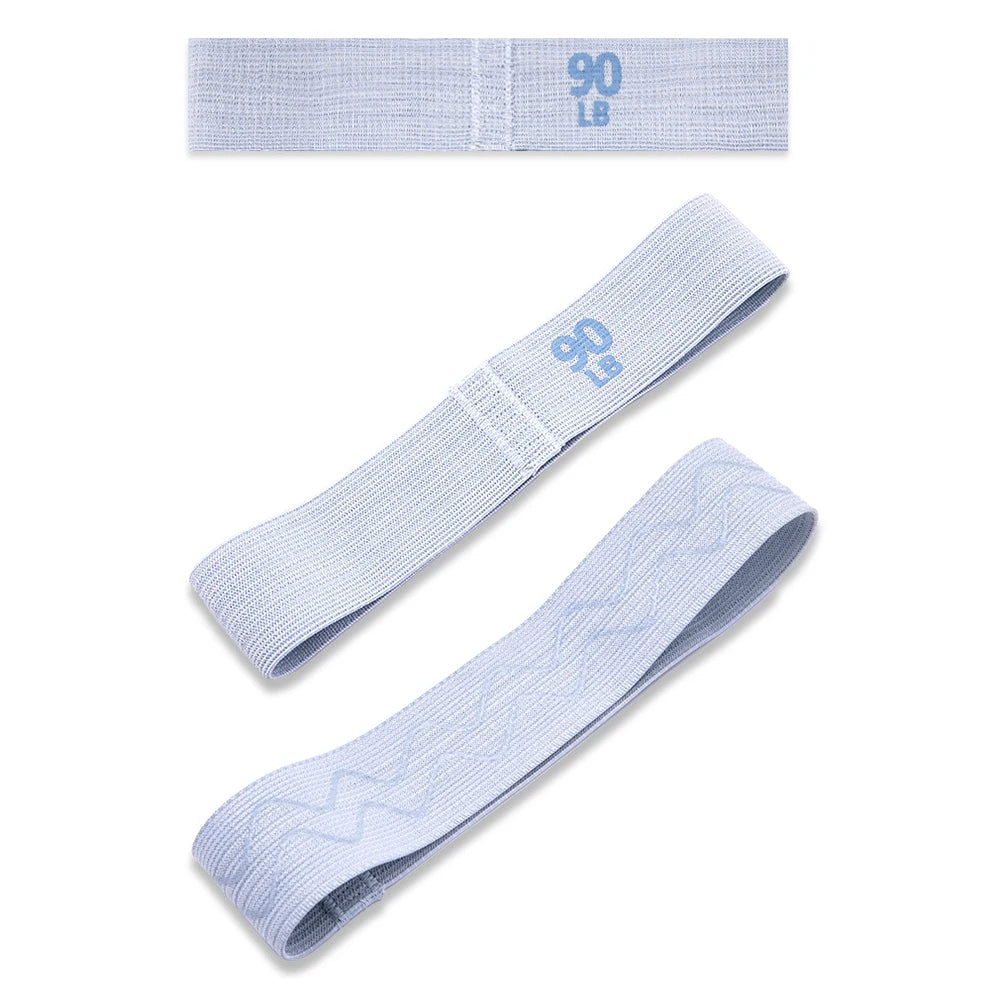 Resistance Bands